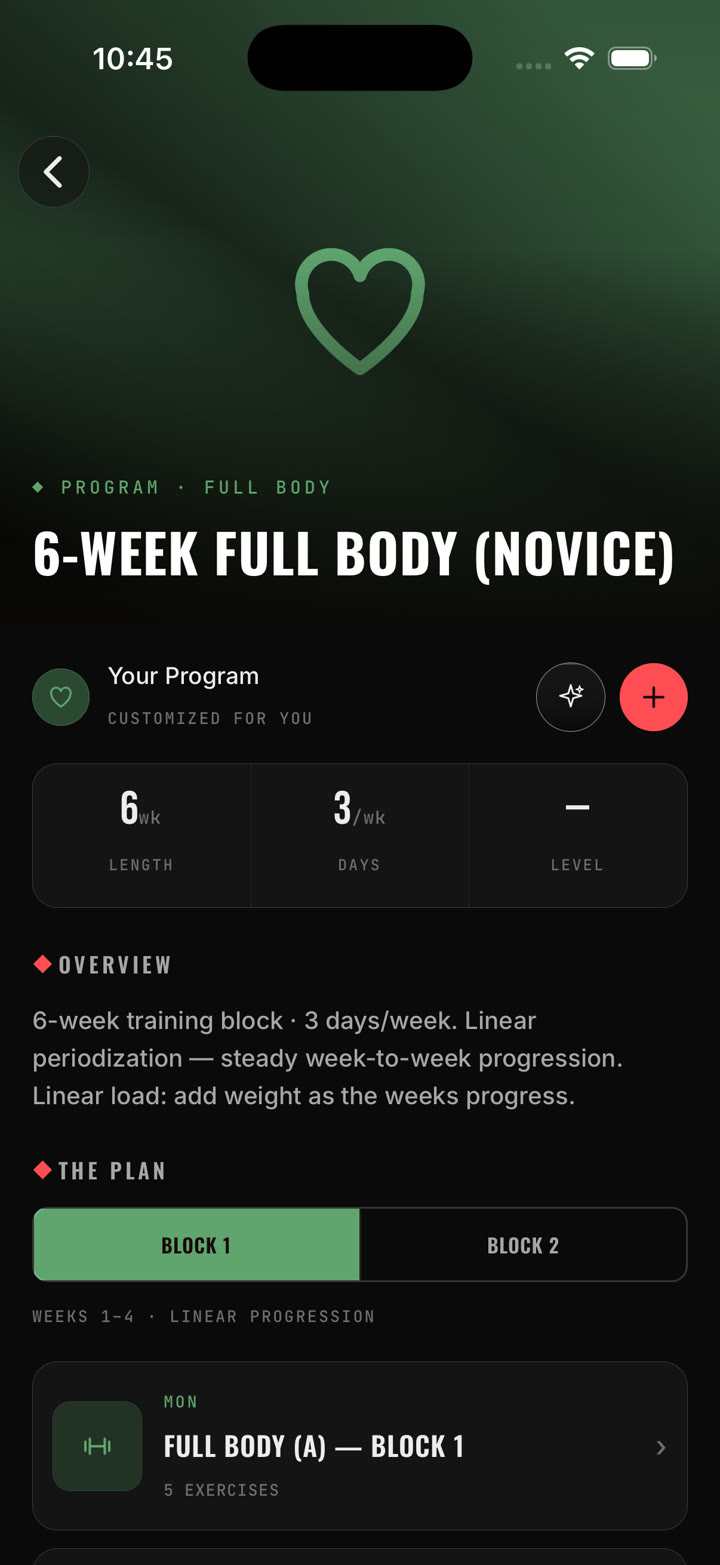 The proposal opened: 6-Week Full Body (Novice), 6 weeks, 3 days a week, linear progression, Block 1 with Full Body A, B and C, and Add to Library