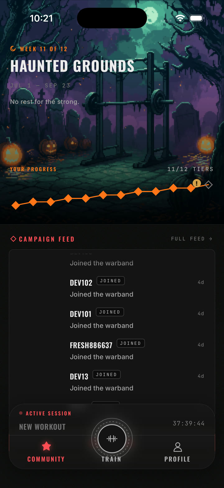 Community: Haunted Grounds, week 11 of 12, your progress at 11 of 12 tiers, and the campaign feed
